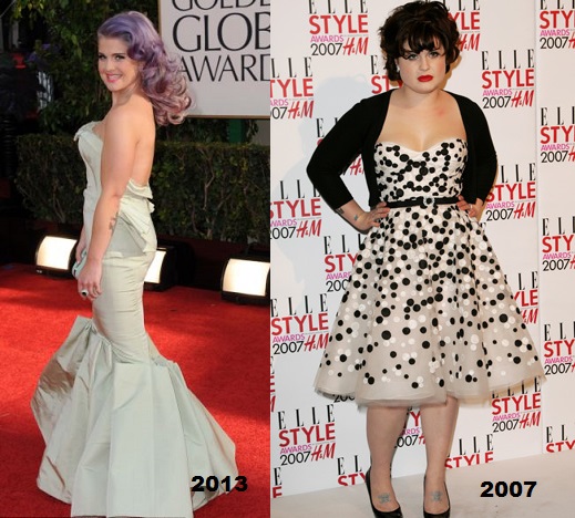 Kelly Osbourne Workout