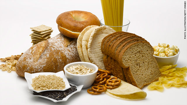 Gluten Free Diet Plan