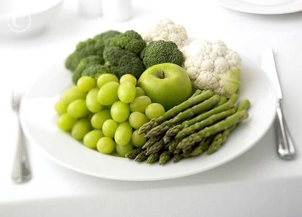 Macrobiotic Diet Plan