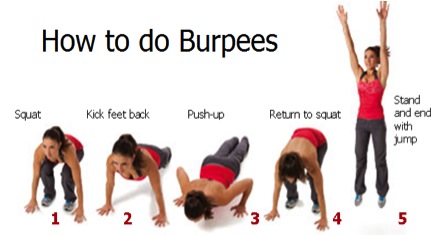 How to do Burpees