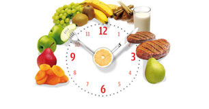 When to Eat? The Forgotten Questions