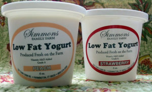 Low-Fat Packaged Foods