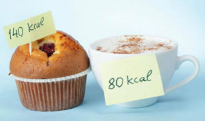 Not aware of how many calories you are consuming