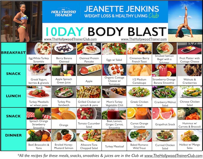 Sample Diet Plan Jeanette Jenkins