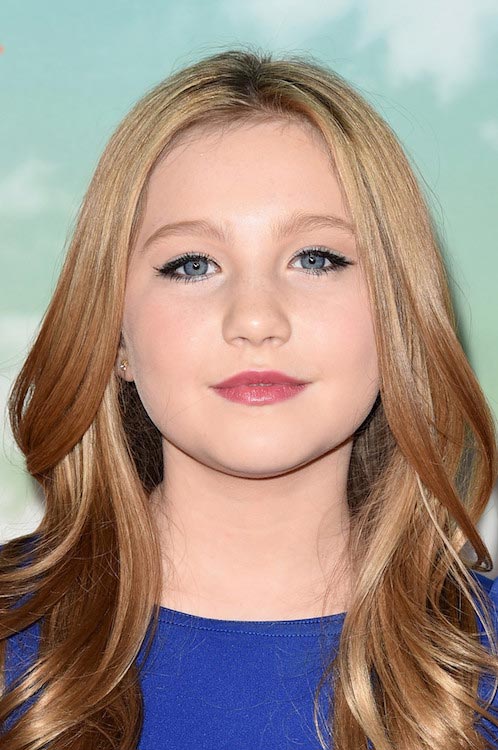 Ella Anderson Height Weight Body Statistics - Healthy Celeb