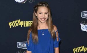 Mackenzie Ziegler - Featured Image