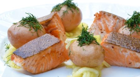 Best Foods with Vitamin B